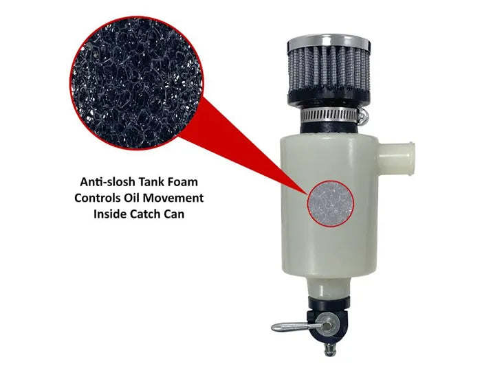 RIVA SEADOO 2004+185/215/230/255/260/300 CATCH CAN/ENGINE BREATHER KI