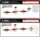 Aeromotive SS Series Billet (14 PSI) Carbureted Fuel Pump - 3/8in NPT Ports