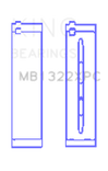 King Vw V8/V10 R8/RS6/Huracan (Size 0.25) pMaxKote Coated Main Bearing Set