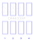 King Engine Bearings Peugeot EP6DT/BMW N14B16C Rod Bearing Set - Size STD