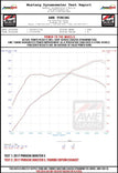 Datasheet