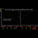Hondata CANFlex Flex Fuel Kit (FL5 Civic Type R/DE5 Integra Type S)
