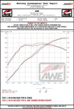 Datasheet