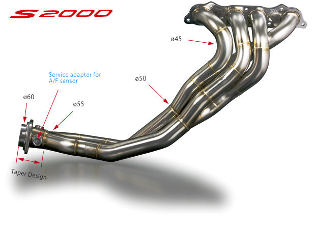 Toda Racing F20C/F22C (AP1/AP2) TODA "Torquie-kun" Exhaust Manifold (4-2-1 SUS)
