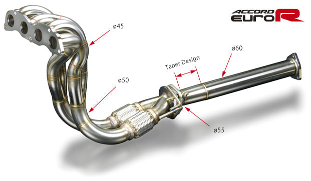 Toda Racing K20A (CL7) Exhaust Manifold (4-2-1 SUS)