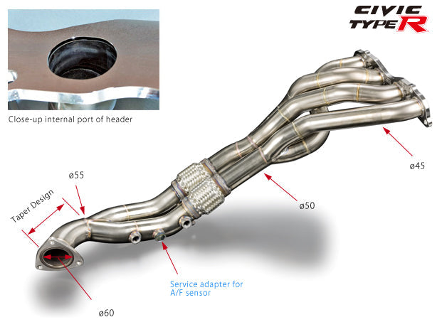 Toda Racing K20Z (FN2) Exhaust Manifold (4-2-1 SUS)