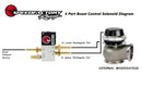 SpeedFactory 4-Port Boost Control Solenoid Kit (External Wastegates Only) [SF-01-052]