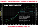 SpeedFactory Racing D16 SOHC VTEC Street Savage Camshaft [SF-02-401]