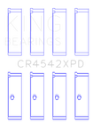 King Honda K-Series 2.0L/2.4L(Size STDX) XP Tri-Metal Performance Connecting Rod Bearing - Set of 4